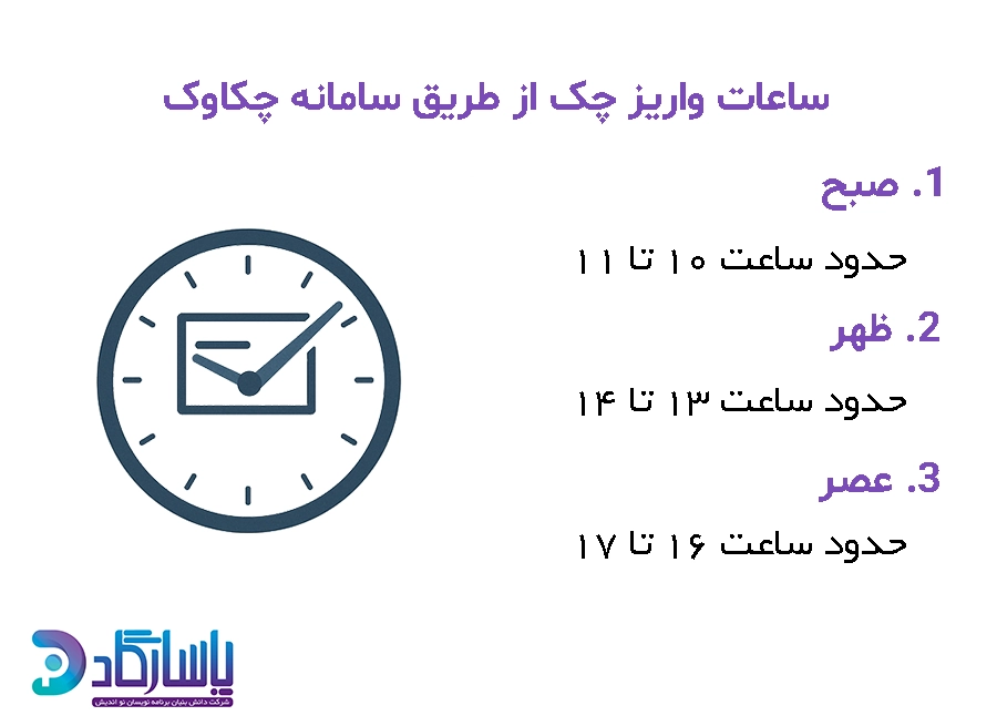 مدت زمان واریز چک خوابانده شده به حساب