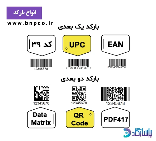 بارکد چیست