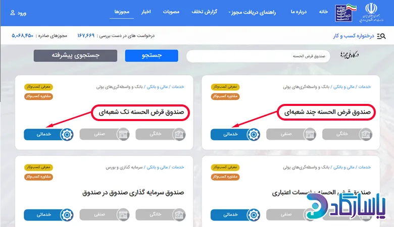 شرایط تاسیس صندوق قرض الحسنه تک شعبه ای