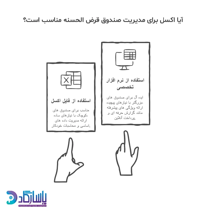 اکسل صندوق قرض الحسنه رایگان